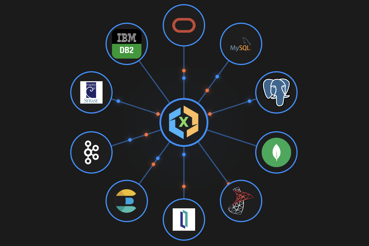 XPipes Architecture